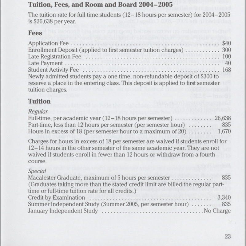 2004-2005 tuition and fees